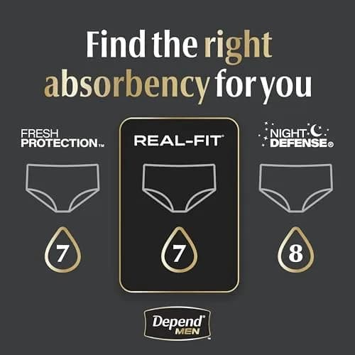 Depend Real Fit Incontinence Underwear for Men, Large/XL (52 Count) | Maximum Absorbency, Invisible Protection thumbnail 7