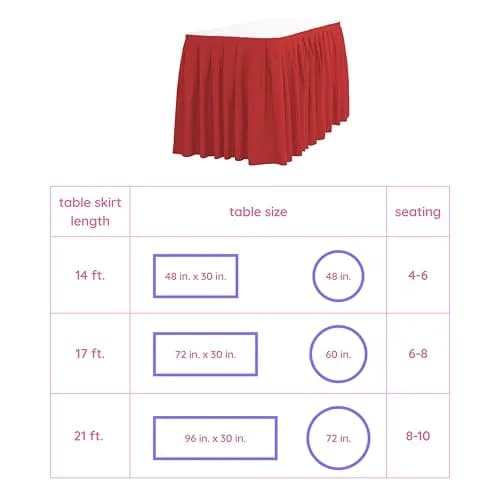 LTC LINENS Table Skirt White for 4 Feet Rectangular or 48 Inch Round Table | 14 ft Pleated Polyester Banquet Wedding thumbnail 8