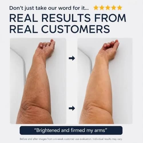 Premier Dead Sea Anti-Aging Body Cream - Milk & Honey 5.95 oz | Deep Hydration & Firming thumbnail 3