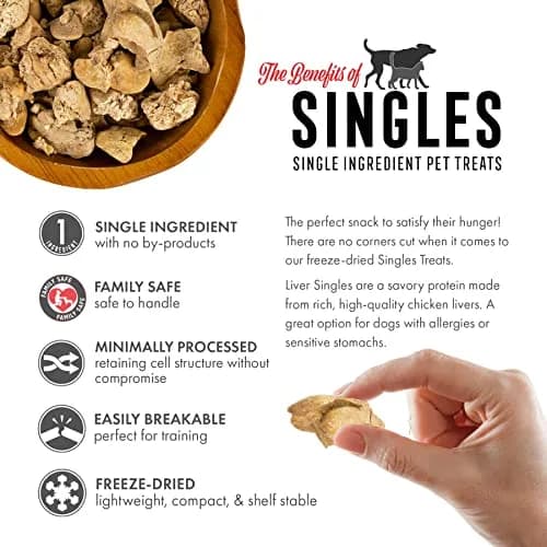 Grandma Lucy’s Singles Pet Treat, Liver | All-Natural Freeze-Dried Dog & Cat Treats (2.5 oz) thumbnail 2