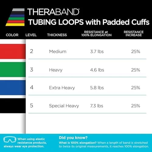 THERABAND Resistance Tubes 12" with Padded Cuffs | Heavy Level 3 for Lower Body Strength thumbnail 7