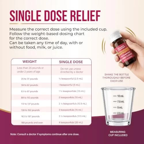 Parasitol Pinworm Medicine 1 fl oz | Effective Parasite Cleanse for Humans, Family-Ready, Over-the-Counter thumbnail 7