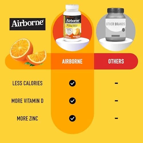Airborne Citrus Chewable Tablets 116ct | Immune Support with 1000mg Vitamin C & Herbal Blend thumbnail 5
