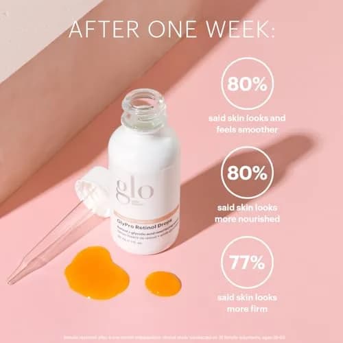 Glo Skin Beauty GlyPro Retinol Face Serum 1 oz | Anti-Aging & Glycolic Exfoliation thumbnail 2