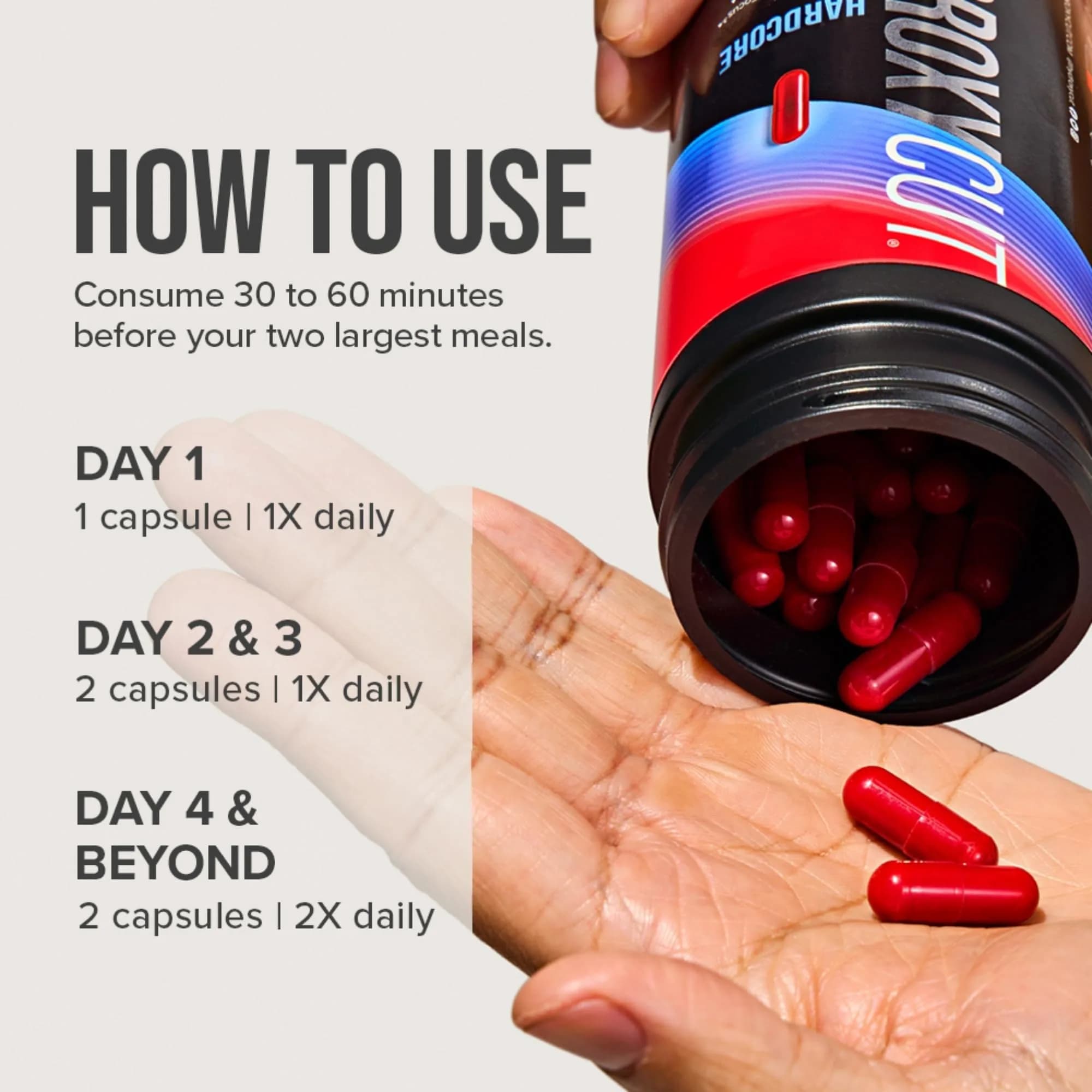Hydroxycut Hardcore Thermogenic Supplement 60 Count | Metabolism Support with 265mg Caffeine - view 6