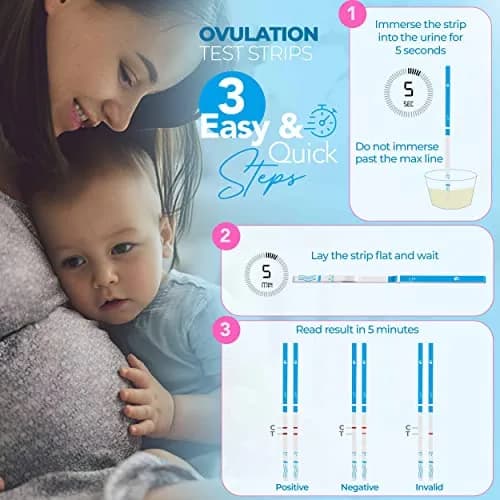 Clinical Guard Medical Test Strip Combo 19 Count | Accurate Ovulation & Pregnancy Tests for Indian Women thumbnail 4