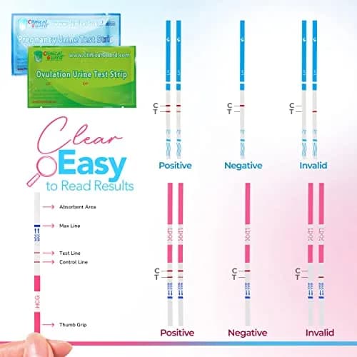Clinical Guard Medical Test Strip Combo 19 Count | Accurate Ovulation & Pregnancy Tests for Indian Women thumbnail 3