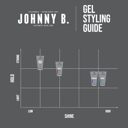 JOHNNY B. Mode Professional Hair Styling Gel, 6.7 Oz | Long Lasting, Alcohol-Free, No-Flake Formula for Men thumbnail 5