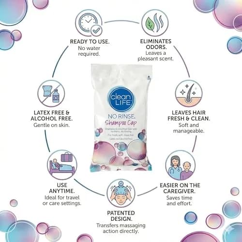 No-Rinse Hypoallergenic Shampoo Cap (5 Count, 0.01 oz) | Waterless Hair Washing for Elderly & Travel thumbnail 2