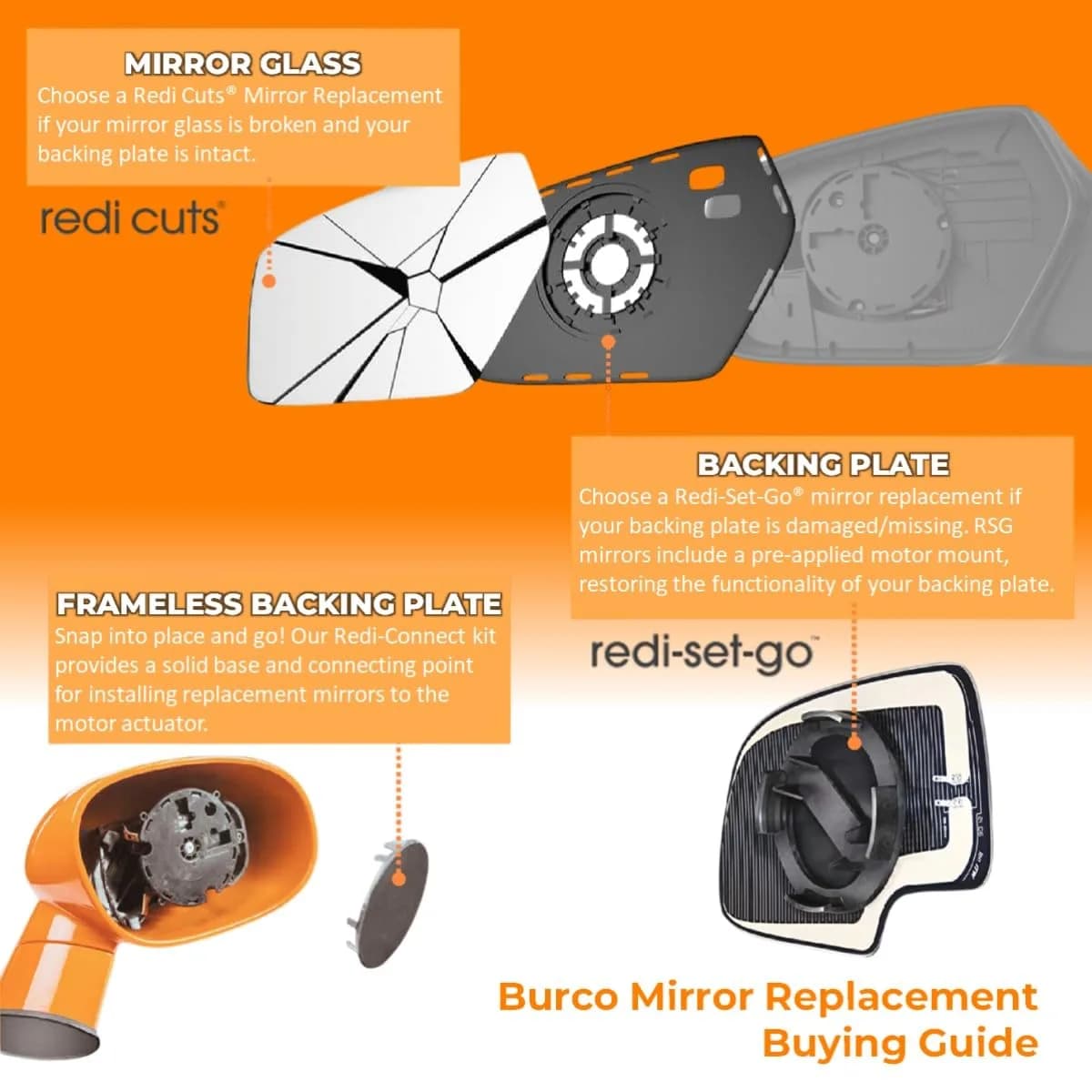 Burco 3639 Convex Passenger Side View Mirror Glass 9.5x5.75x1 inches (24.13x14.61x2.54 cm) | Direct Fit Replacement for Honda CR-V 1997-2006 - view 6