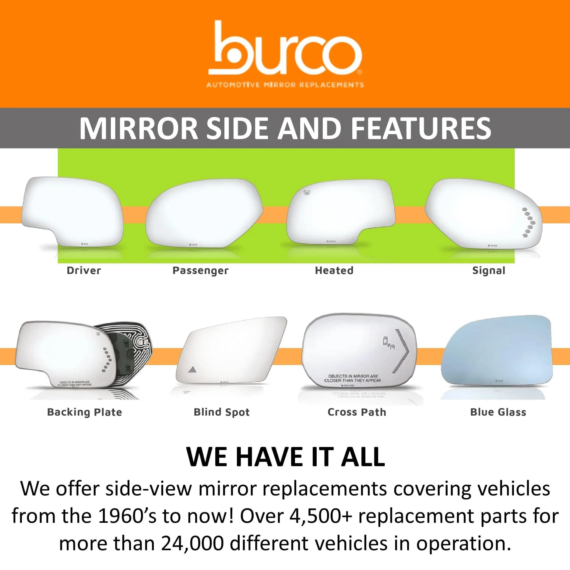 Burco 3639 Convex Passenger Side View Mirror Glass 9.5x5.75x1 inches (24.13x14.61x2.54 cm) | Direct Fit Replacement for Honda CR-V 1997-2006 - view 7