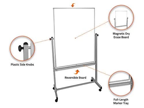 Luxor MB3648WW Mobile Whiteboard 36" x 48" Double Sided Magnetic Dry Erase Board with Stand, Aluminum Frame, Rolling Whiteboard, White thumbnail 3