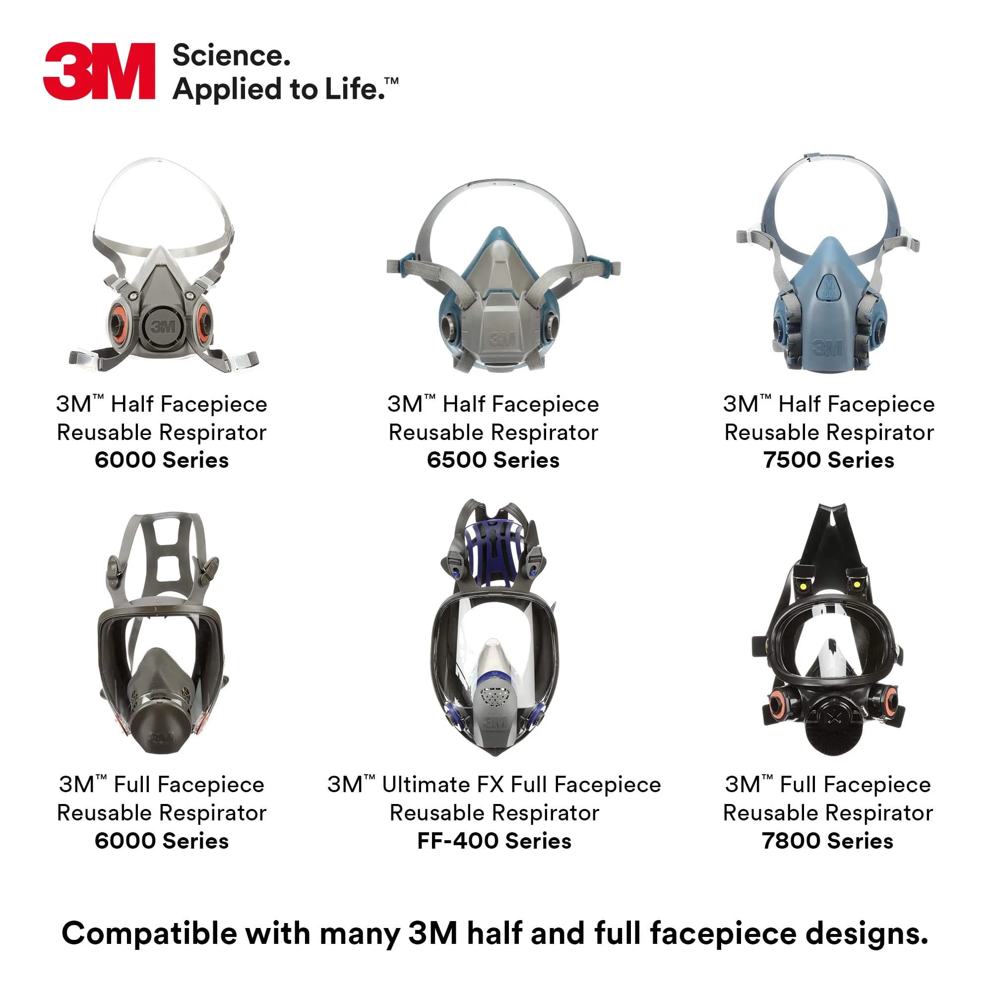 3M P100 Advanced Respirator Filter 2297, 1 Pair | NIOSH Approved for Oil & Non-Oil Particles - view 5