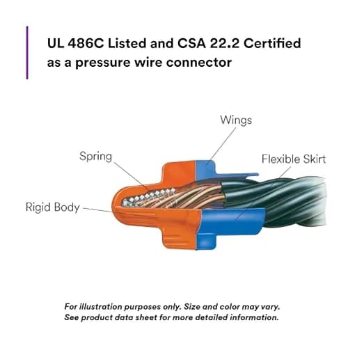 3M Performance Plus Wire Connector, O/B+ Pouch, 22-12 AWG | UL Listed, CSA Certified, Orange/Blue thumbnail 8