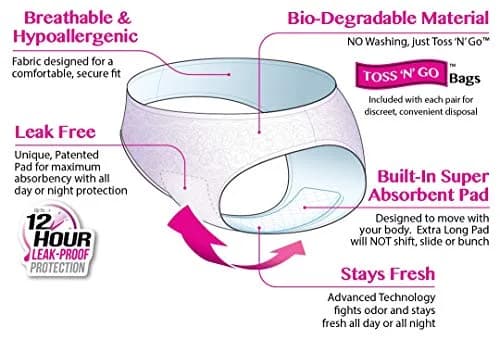 UndiePads Period Underwear 3 Pack | Leak-Proof Menstrual Panties for Women & Teens thumbnail 5