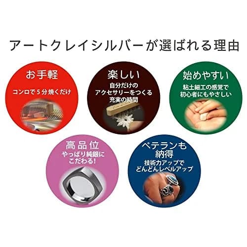 Art Clay Silver Paste Type 20g (0.71 oz) | Low-Fire Metal Clay for Jewelry & Crafts thumbnail 2
