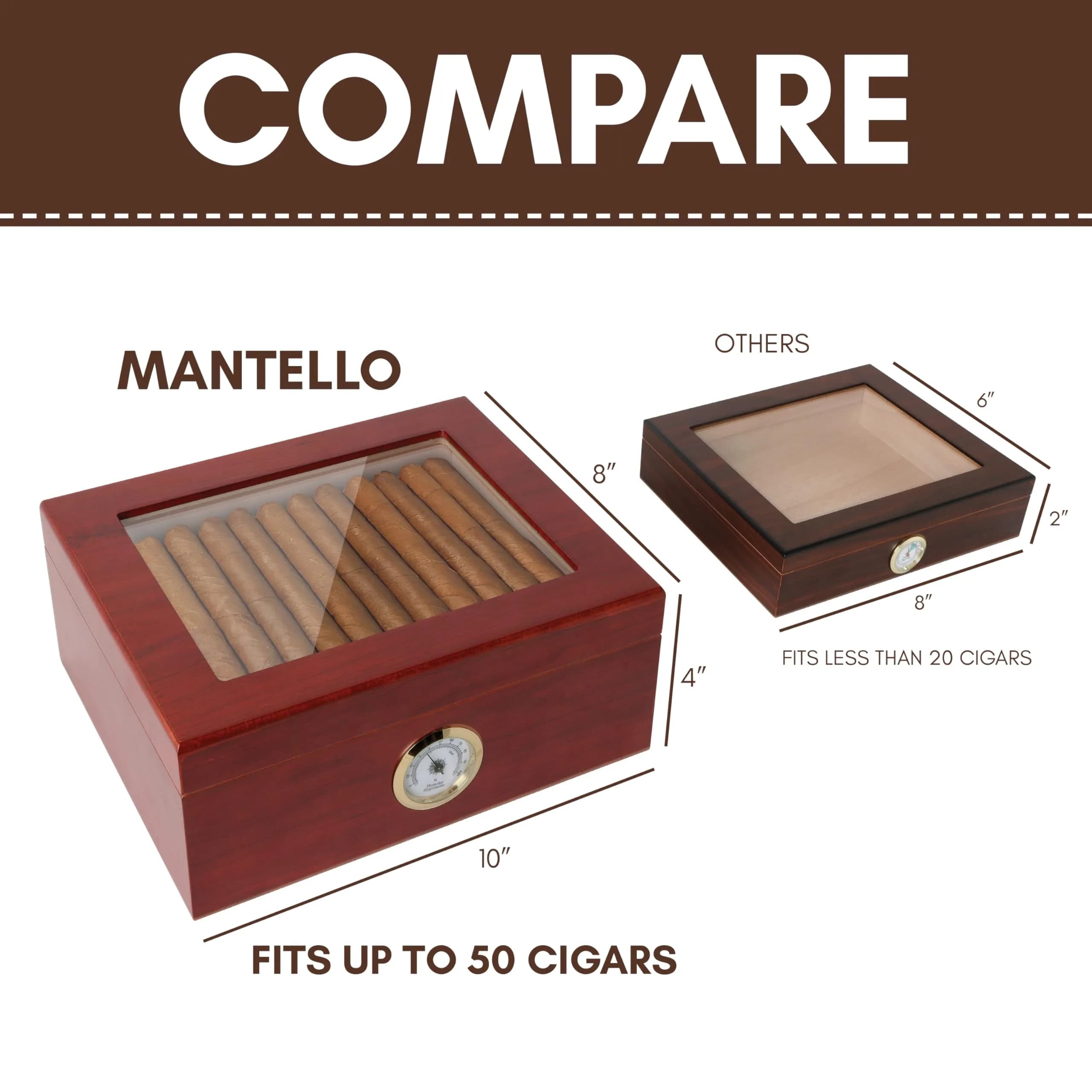 Mantello Cigars Premium Humidor for 25-50 Cigars | Cedar Lined Cigar Box with Hygrometer & Humidifier (Mahogany-Analog) - view 2