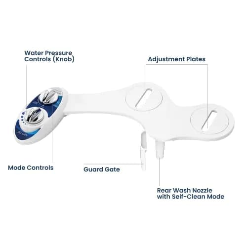 LUXE Bidet NEO 120 Self-Cleaning Bidet Attachment for Toilet Seat, Blue | Non-Electric, Adjustable Pressure, Rear Wash thumbnail 8