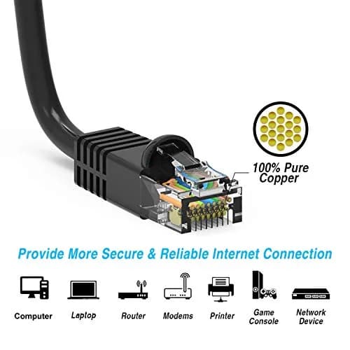 iMBAPrice Cat6 Ethernet Network Patch Cable 3.05m (10 Feet) 10-Pack | High-Speed Gigabit Data Transfer thumbnail 5
