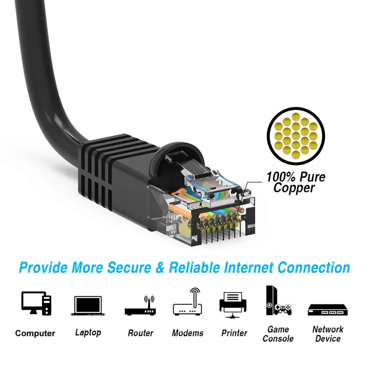 iMBAPrice UL Listed Cat6 Ethernet Network Patch Cable 4.27m (14 Feet) 10-Pack | High-Speed Gigabit Data Transfer - view 5