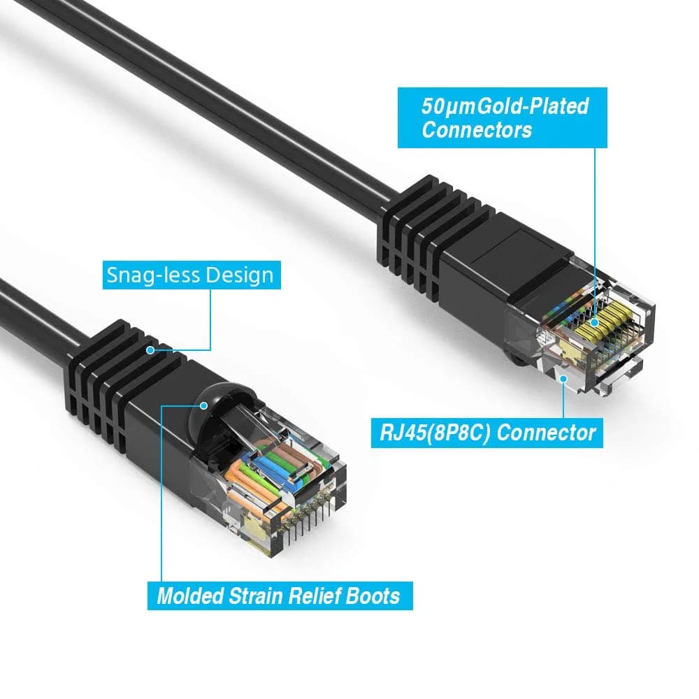 iMBAPrice UL Listed Cat6 Ethernet Network Patch Cable 4.27m (14 Feet) 10-Pack | High-Speed Gigabit Data Transfer - view 4