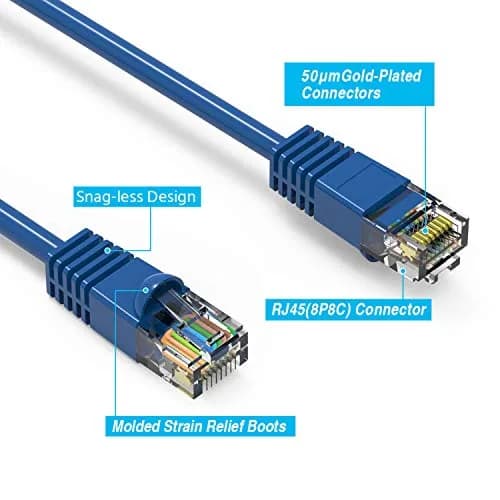 iMBAPrice Cat6 Ethernet Network Patch Cable RJ45 1.52m (5 ft) Blue | 10Gbps Gigabit Speed thumbnail 4