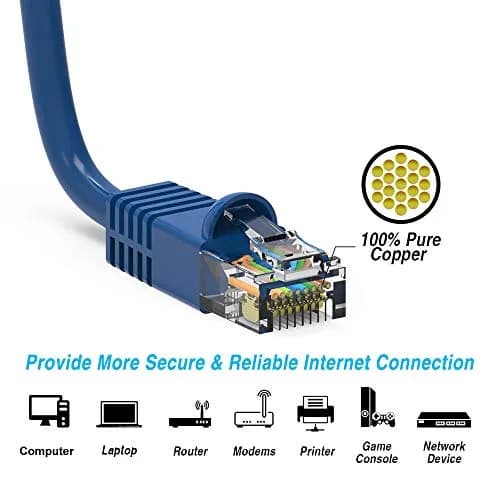 iMBAPrice Cat6 Ethernet Network Patch Cable RJ45 1.52m (5 ft) Blue | 10Gbps Gigabit Speed thumbnail 5