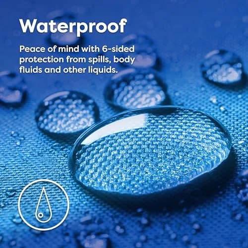 Hospitology Products Zippered Pillow Encasement King Size 91cm (36") x 51cm (20") | Hypoallergenic Waterproof Pillow Protector Set of 2 thumbnail 5