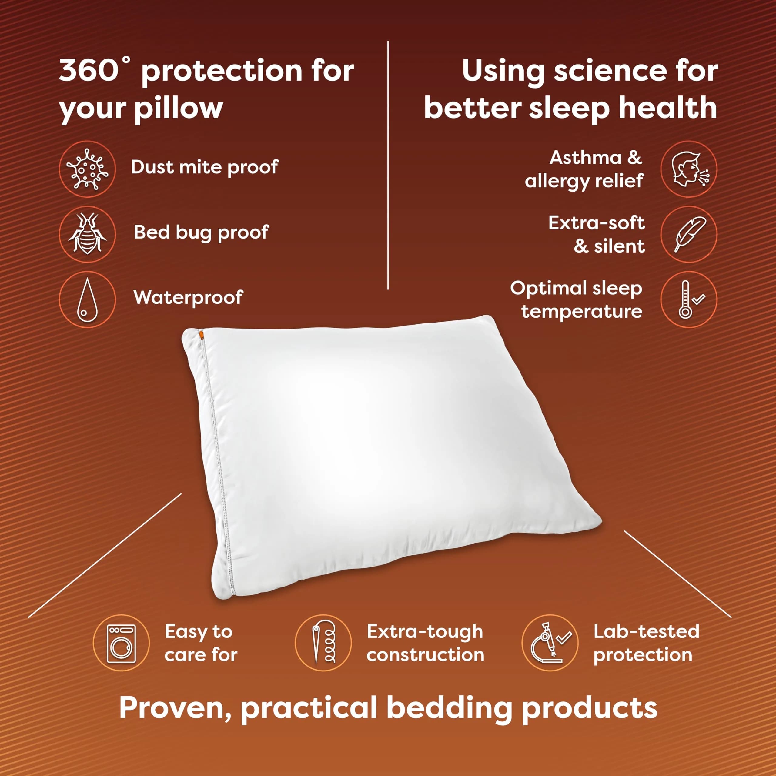 Hospitology Products Zippered Pillow Encasement King Size 91cm (36") x 51cm (20") | Hypoallergenic Waterproof Pillow Protector Set of 2 - view 2