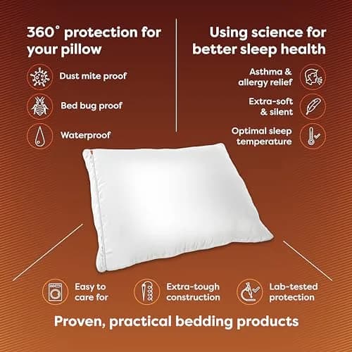 Hospitology Products Zippered Pillow Encasement King Size 91cm (36") x 51cm (20") | Hypoallergenic Waterproof Pillow Protector Set of 2 thumbnail 2