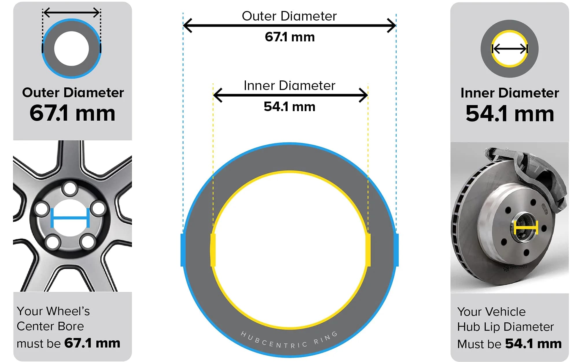 StanceMagic Hubcentric Rings (Pack of 4) - 54.1mm ID to 67.1mm OD - Black Poly Carbon Plastic Hubrings | Eliminates Steering Vibrations - view 3