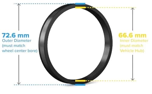 StanceMagic Hub Centric Rings 66.6mm ID to 72.6mm OD (Pack of 4) | Eliminate Steering Wheel Vibrations thumbnail 2