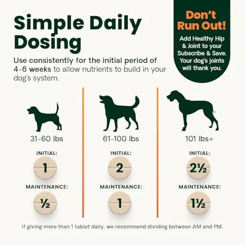 VetriScience Glycoflex 3 Hip and Joint Supplement for Dogs 240 Tablets (2-Pack) | Clinically Proven Canine Joint Support thumbnail 7