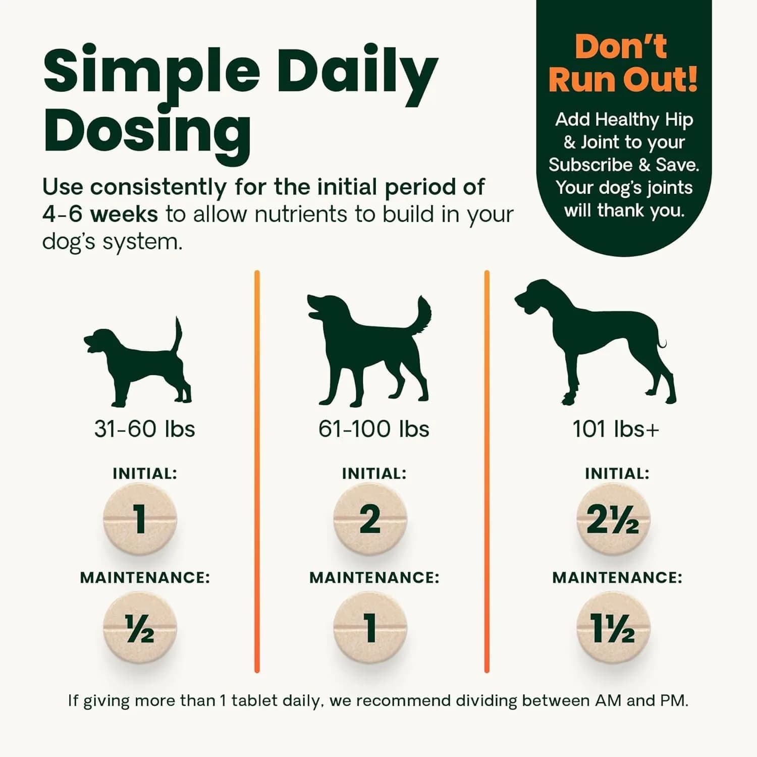 VetriScience Glycoflex 3 Hip and Joint Supplement for Dogs 240 Tablets (2-Pack) | Clinically Proven Canine Joint Support - view 7