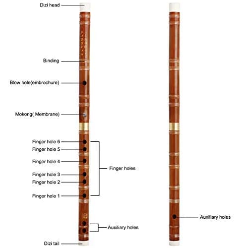 Kmise D Key Bamboo Flute Dizi Traditional Handmade Chinese Musical Instrument | 37.6 cm (14.8 in) thumbnail 7