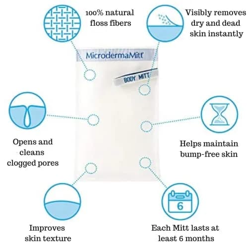 MicrodermaMitt Deep Exfoliating Face Mitt - Turkish Kessa Glove for Gentle Skin Renewal, 1 Count thumbnail 7