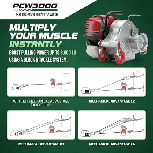 Portable Winch Gas/Battery Capstan Power Rigging Tool for Heavy Pulling | 1600 lb Force, Compact & Rugged thumbnail 5