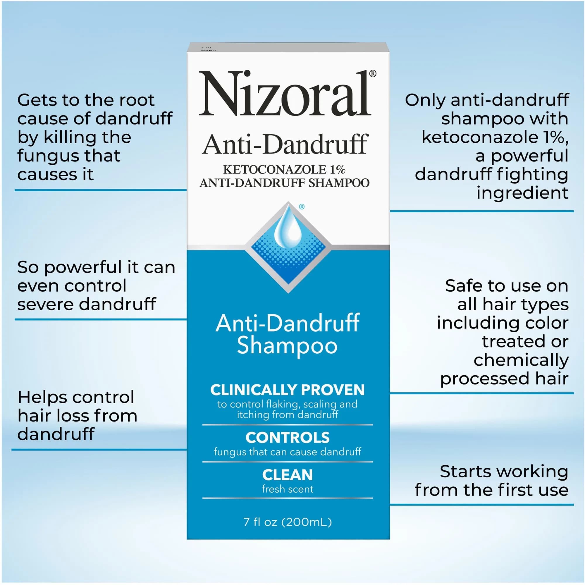 Nizoral Anti-Dandruff Shampoo with 1% Ketoconazole, 200ml (7 Fl Oz) | Controls Scalp Fungus - view 4