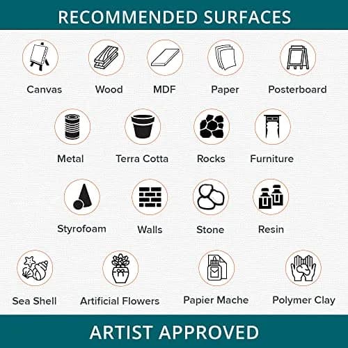 DecoArt Metallic Lustre Wax 1oz Gold Rush | Opaque, Bright Shine, USA Import thumbnail 3