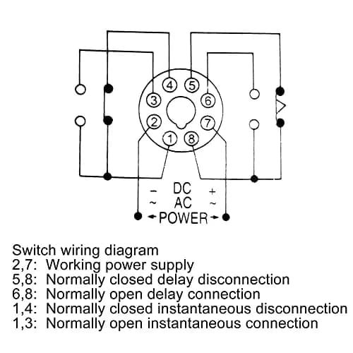 uxcell AC 110V 8P Delay Timer 0-60 Min | Industrial Automation Relay with LED Indicator thumbnail 6
