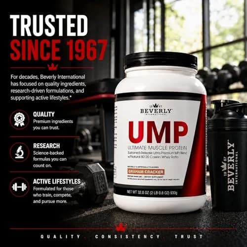 Beverly International UMP Protein Powder, Graham Cracker, 32.8 oz | Supports Lean Muscle & Fat Burn thumbnail 4