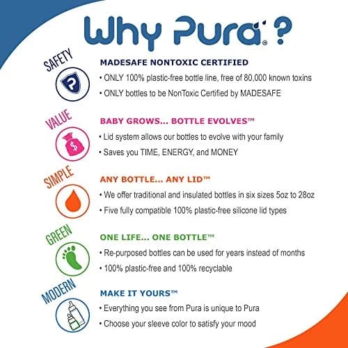 Pura Kiki Bottle Replacement Nipple 2-Pack | Medical-Grade Silicone, Anti-Colic, NonPlastic, Suitable for Babies 3+ Months thumbnail 5