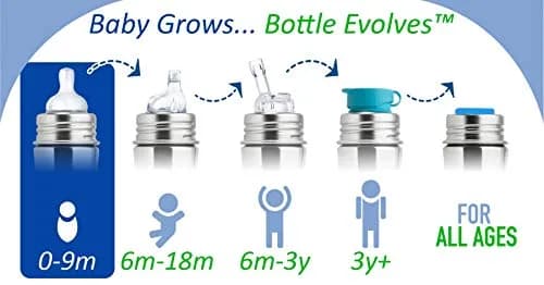 Pura Kiki Bottle Replacement Nipple 2-Pack | Medical-Grade Silicone, Anti-Colic, NonPlastic, Suitable for Babies 3+ Months thumbnail 3