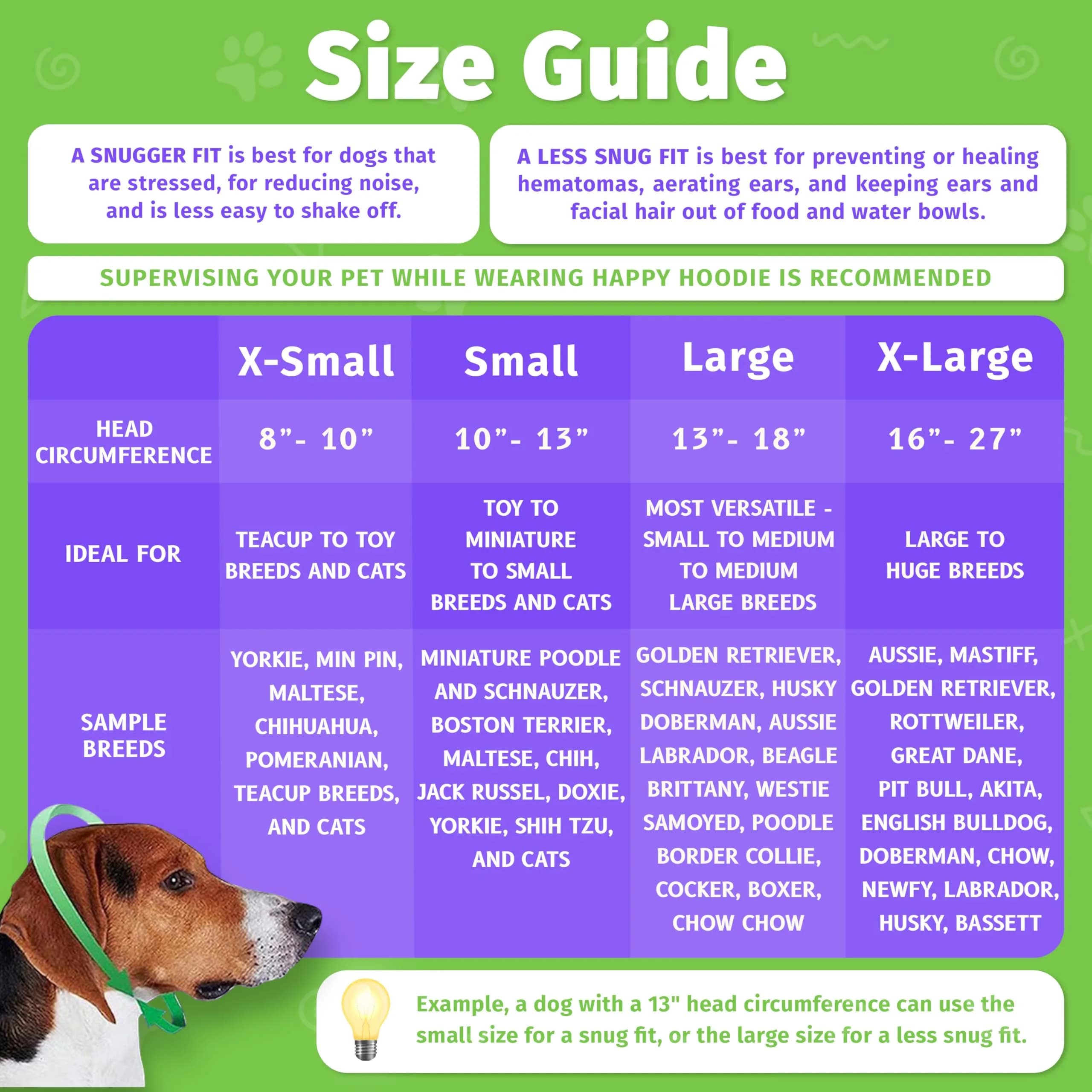 ZONI PETS Happy Hoodie The Original Dog & Cat Calming Band for Noise & Anxiety Relief | Stress & Noise Calming Aid (70-120 chars) thumbnail 4