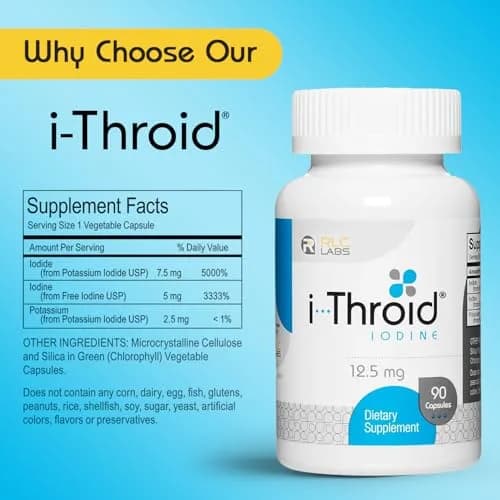 RLC Labs i-Throid 12.5 mg | Thyroid Support for Hypothyroidism thumbnail 5
