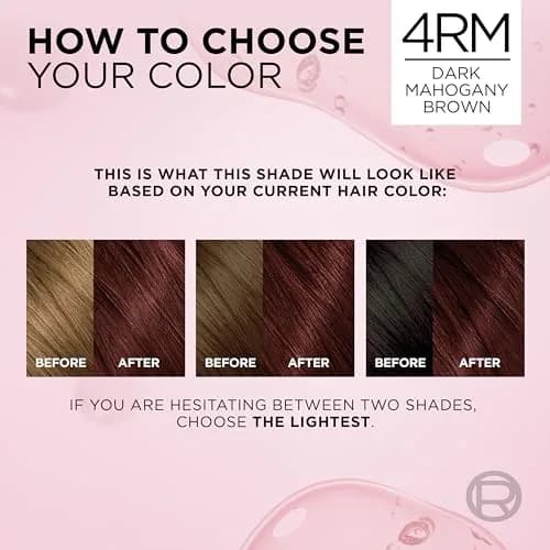 L'Oreal Paris Excellence Crème Permanent Hair Dye 4RM Dark Mahogany Red | Triple Care with Hyaluronic Acid for 100% Gray Coverage thumbnail 6