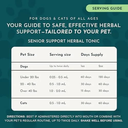 Animal Essentials Senior Support for Dogs & Cats Supplement - 2 fl Oz | Supports Mental & Physical Well-Being thumbnail 5