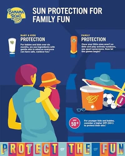 Banana Boat UltraMist Kids Clear Spray Sunscreen SPF 50 (6 oz) | Gentle, Pediatrician-Tested Protection for Active Children - view 4
