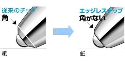 Uni-Ball Signo RT1 Ballpoint Pen 0.38mm Violet | Smooth Ink Flow - main product image