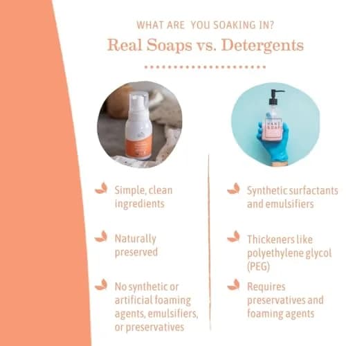 Earth Mama Sweet Orange Baby Wash Foaming Soap 185ml (6.27 Fl Oz) | Gentle Castile Soap for Sensitive Skin thumbnail 7